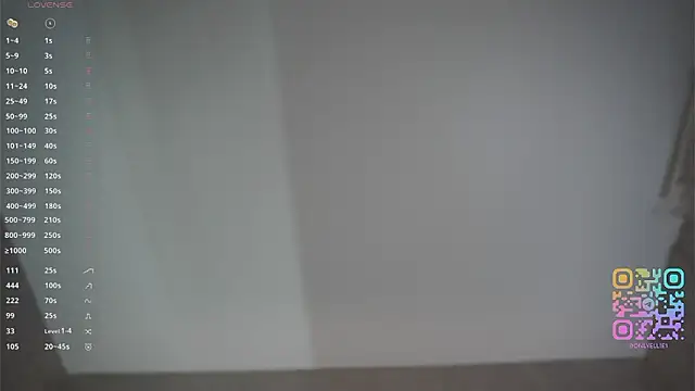 LynetteDanley Stripchat Model